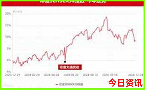 7月旅游地点推荐